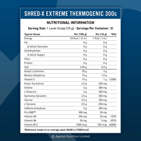 جدول غذایی چربی سوز شرد ایکس اپلاید پودری Applied Shred X