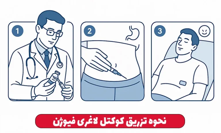عوارض کوکتل لاغری فیوژن 3 نحوه تزریق کوکتل لاغری فیوژن